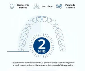 Brosse à dents électrique Mobiclinic
