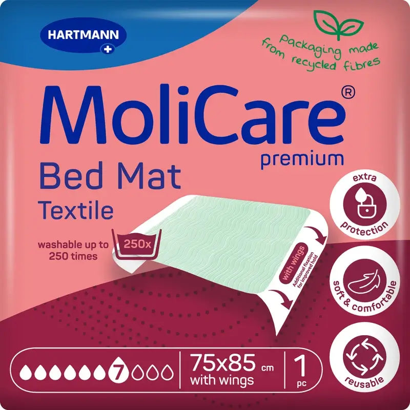Molicare Sous-papier textile lavable avec ailettes 7 gouttes 75X85Cm , 1 unité