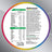 Multicentrum Adults 50+ Multivitamin Food Supplement For Adults 50+, 90 Comprimés