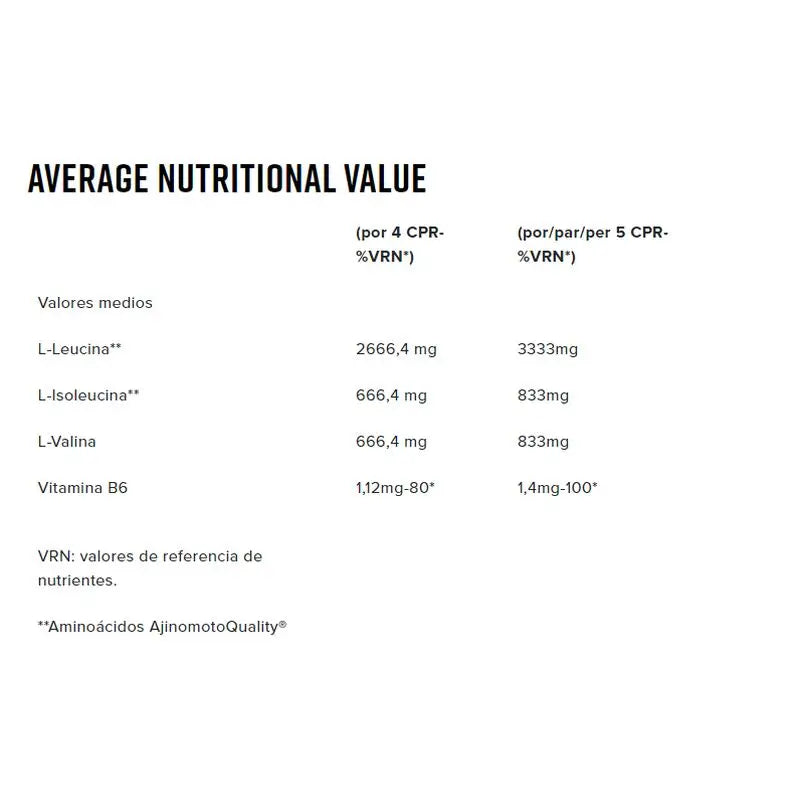 Named Sport Amino Acids Bcaa 4:1:1 Extreme Pro , 1 pot de 110 cpr
