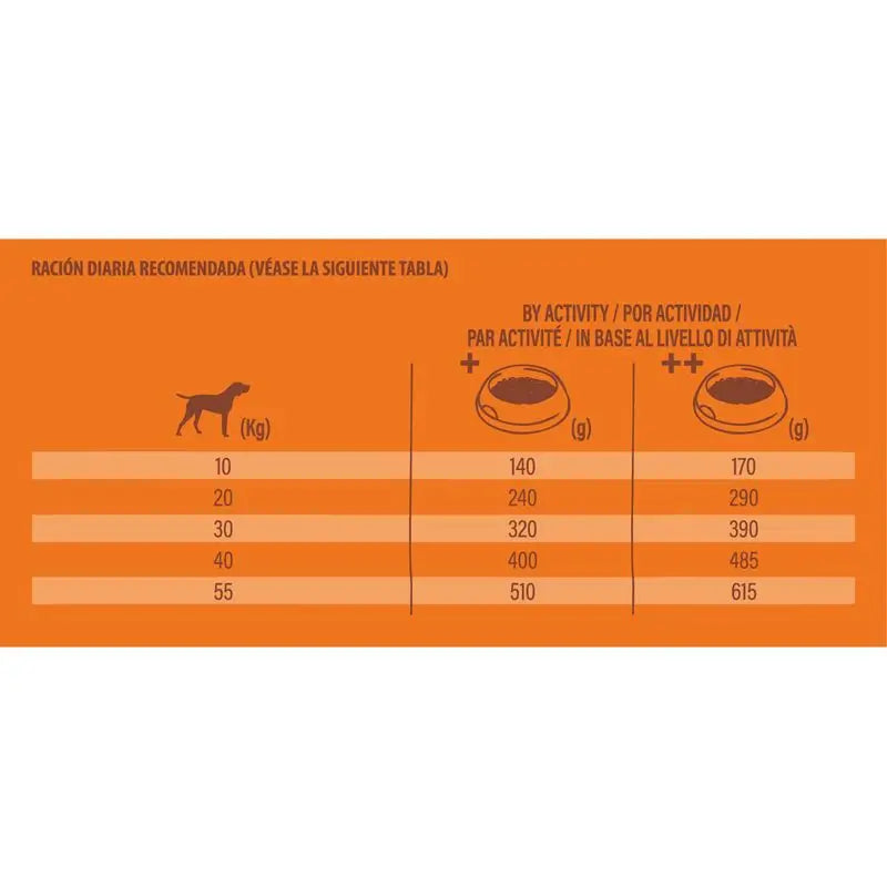 Nature's Variety Canine Adult Original Med Max Salmon 2Kg, nourriture pour chien