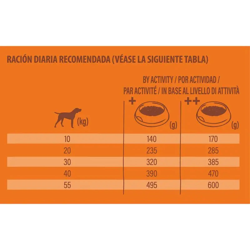 Nature's Variety Canine Adult Original Med/Max Chicken 12Kg, nourriture pour chien