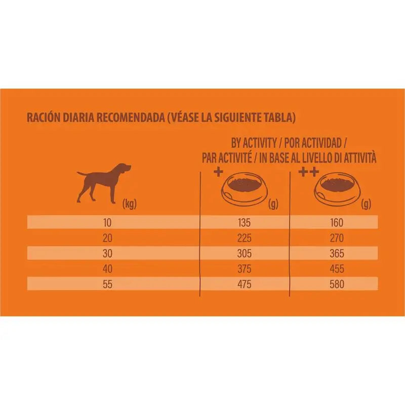 Nature's Variety Canine Adult Selected Md/Mx Salmon 12Kg, nourriture pour chien