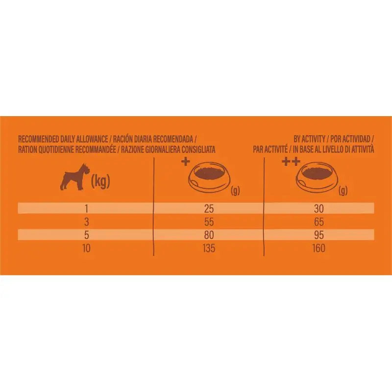 Nature'S Variety Canine Selected Adult Mini Chicken Campero 600Gr, nourriture pour chien
