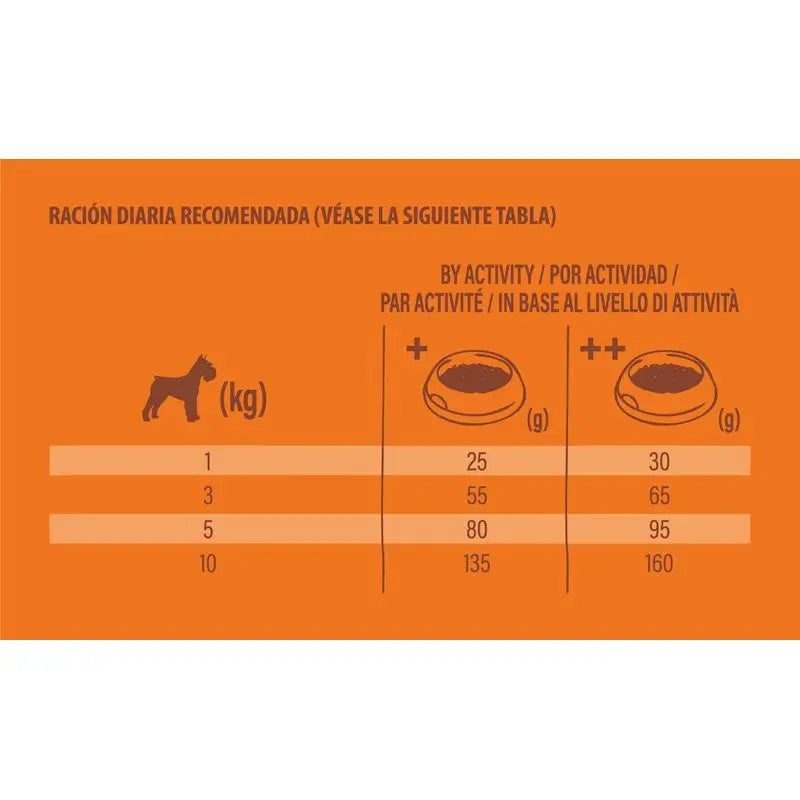 Nature'S Variety Canine Selected Adult Mini Chicken Campero, 7 kg, nourriture pour chien