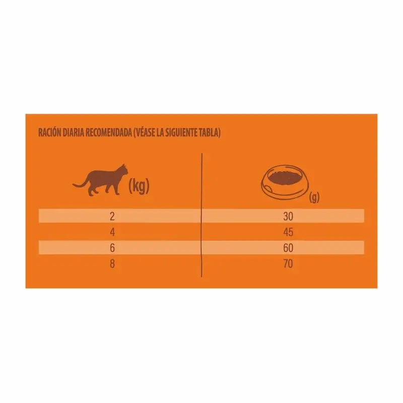 Nature's Variety Feline Adult Selected Sterilised Salmon 1,25Kg, nourriture pour chats