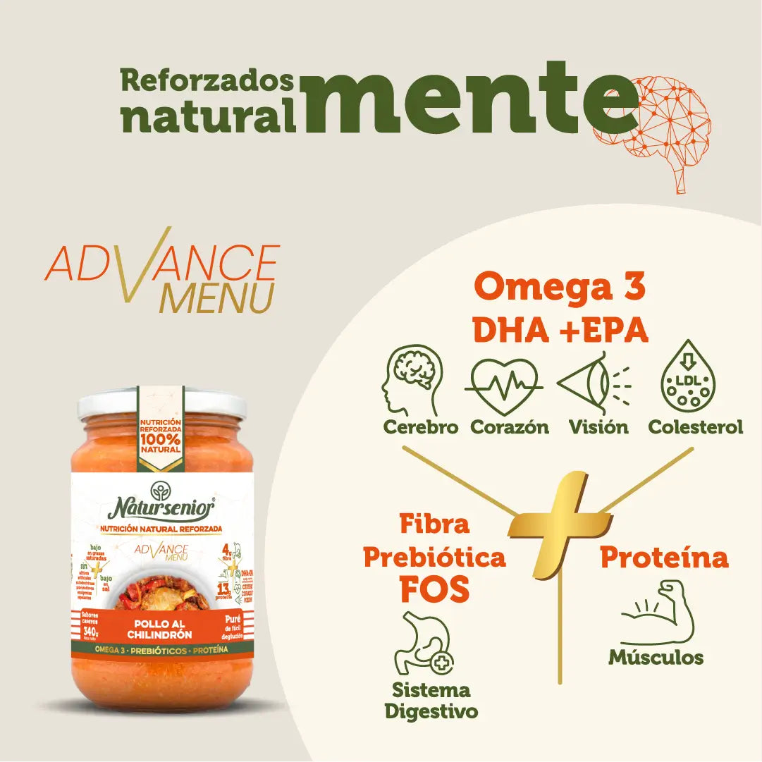 Natursenior Adulte Purée de Poulet avec Oméga 3 Dha+Epa, Prébiotiques et Protéines. 340 gr
