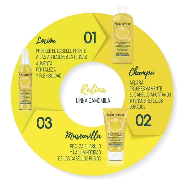 Naturtint Shampooing naturel à la camomille 330 Ml