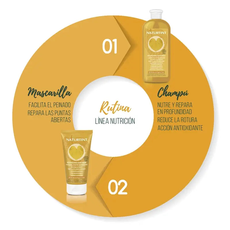 Naturtint Masque Nourrissant Réparateur Naturel 150 Ml
