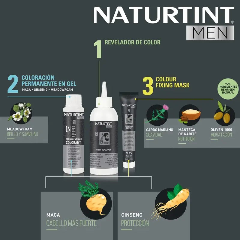 Naturtint Men Coloration permanente pour hommes 5N - Marron clair