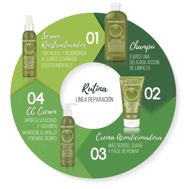 Naturtint Sérum Restructurant Naturel 125Ml