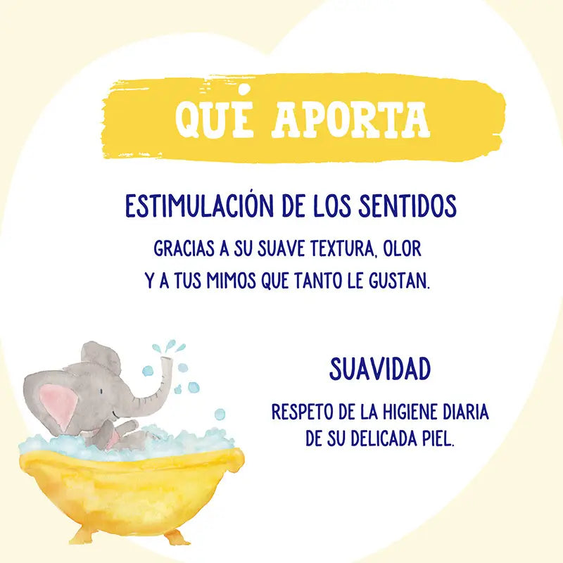 Nenuco Savon liquide à l'aloès 1100 ml