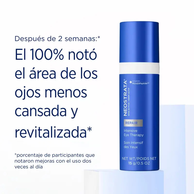 Neostrata Crème intense pour les yeux à la néoglucosamine et à la vitamine E 15g