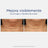 Neostrata Skin Active Firming Cream Neck and Décolleté, crème anti-rides 80g