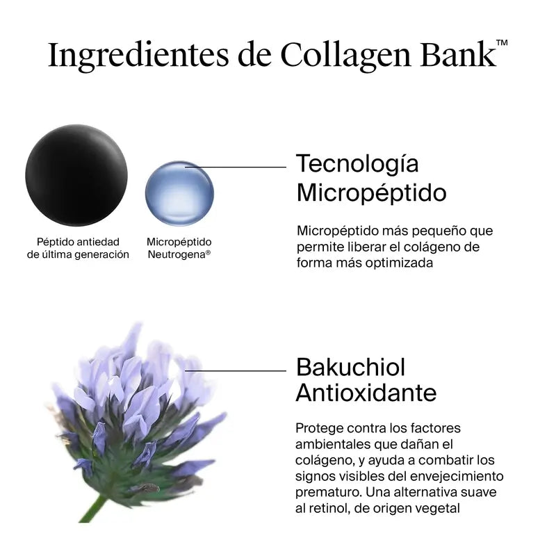 Neutrogena Collagen Bank Crème hydratante pour le visage, 50 ml