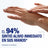 Neutrogena Crème Réparatrice Concentrée pour les Mains avec Parfum, 2X50 Ml