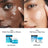 Neutrogena Hydro Boost Gel Crème Hydratant pour le Visage, 2X50 Ml