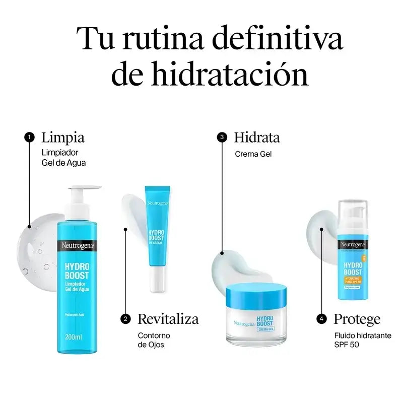 Neutrogena Hydro Boost Gel Crème Hydratant pour le Visage, 2X50 Ml