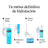 Neutrogena Hydro Boost Pack Water Gel Cream 50ml + Eye Contour 15ml