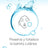 Neutrogena Hydro Boost Fluide Crème Hydratante Visage SPF25, 50 ml