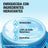 Neutrogena Hydro Boost Crème de nuit hydratante pour le visage, 50 ml