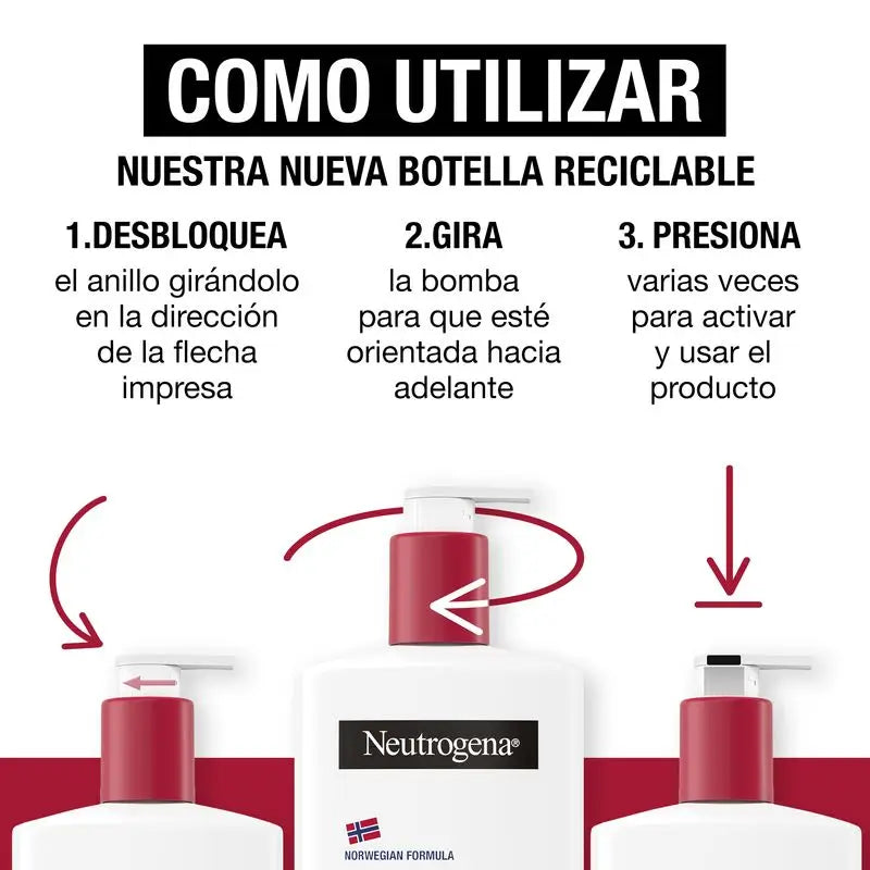 Neutrogena Neutrogena Very Dry Skin Repairing Moisturising Body Cream Cica, Pack 2x750 ml