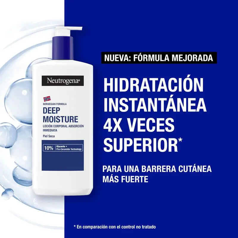 Neutrogena Moisturising Body Cream Dry Skin Pack, 2x750 ml