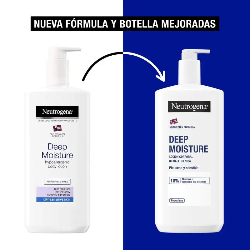 Neutrogena Hypoallergenic Unscented Body Cream, 2x750ml