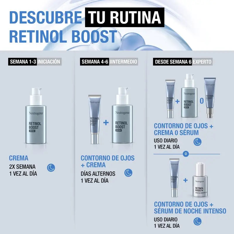 Neutrogena Retinol Boost Anti-Wrinkle Eye Cream, 15 ml