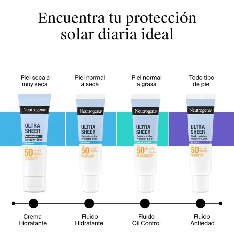 Neutrogena Ultra Sheer Invisible Anti-Aging Fluid Spf50, 50 ml
