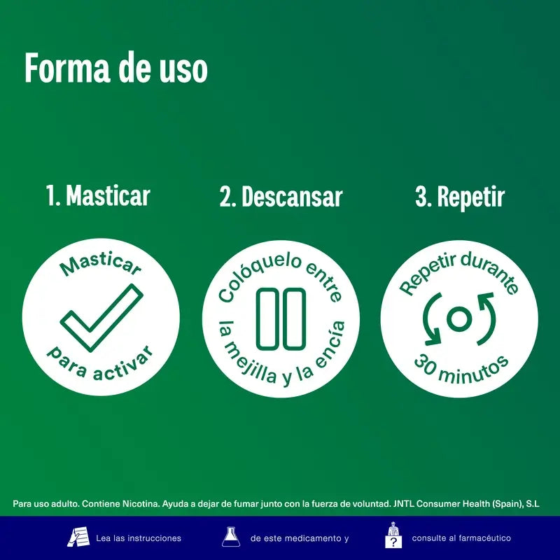 Nicorette 4 mg 105 Chewing-gum