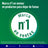 Nicorette 4 mg 30 Chewing-gum