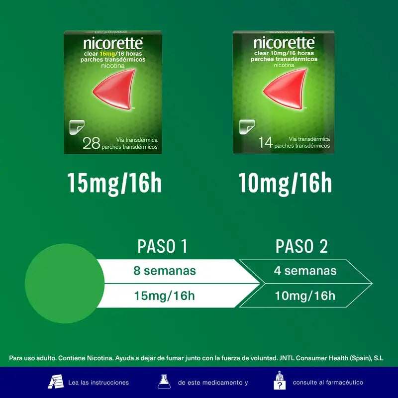 Nicorette Clear 15 mg/16 h, 28 patchs transdermiques