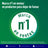 Nicorette Clear 15 mg/16 h, 28 patchs transdermiques