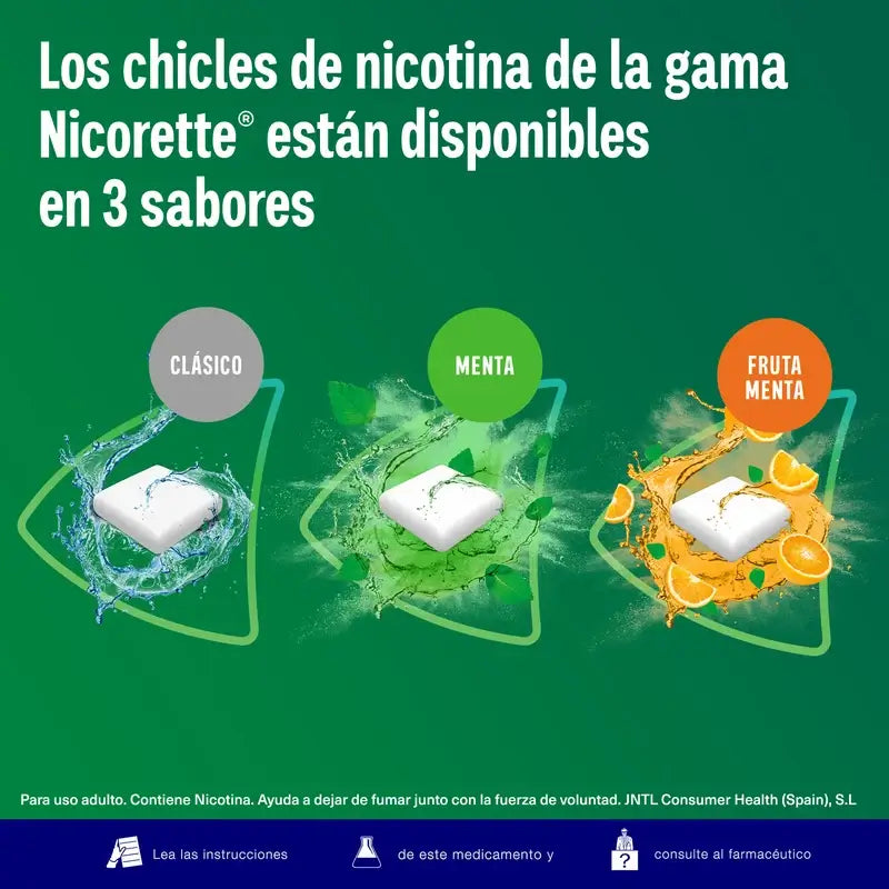 Nicorette Ice Mint 4 mg 105 Gomme à mâcher