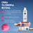 Nivea Cellular Expert Filler Daily Uv Fluid Serum Spf50+ 30Ml
