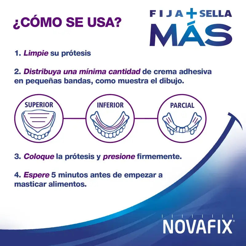 Novafix Crème adhésive pour prothèses dentaires, 40 g