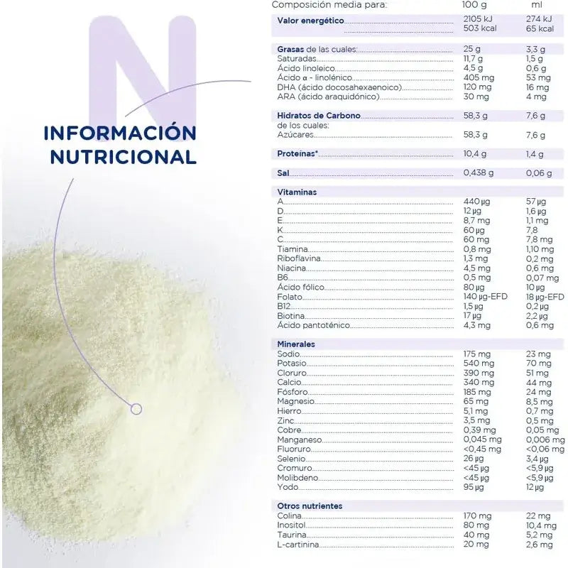 Novalac Ae Lait infantile 0-36 mois, anti-constipation, 800 g