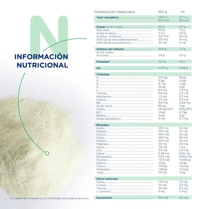 Novalac Expert Riz hydrolysé 400 g