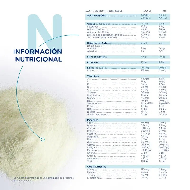 Novalac Expert Hydrolysée 400 g