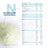 Novalac Expert Hydrolysée 400 g