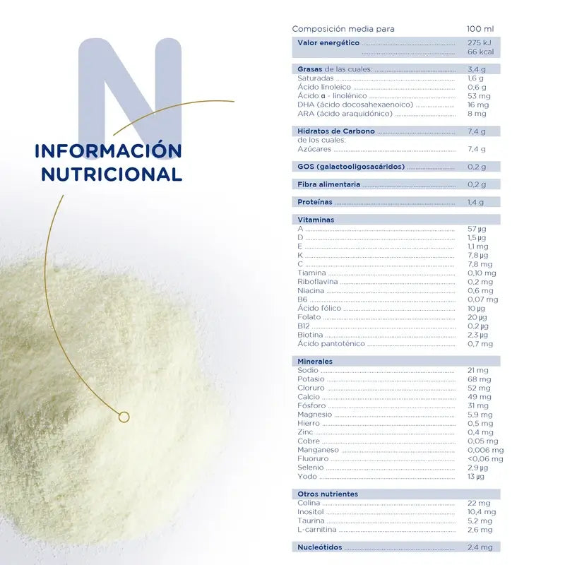 Novalac 2 lait maternisé, 3X800 Gr Pack