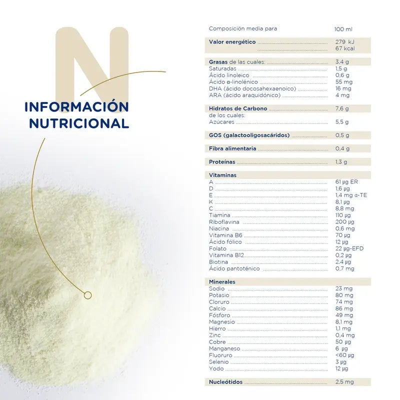 Novalac Procare 2 Lait de Continuation, 3X800 Gr