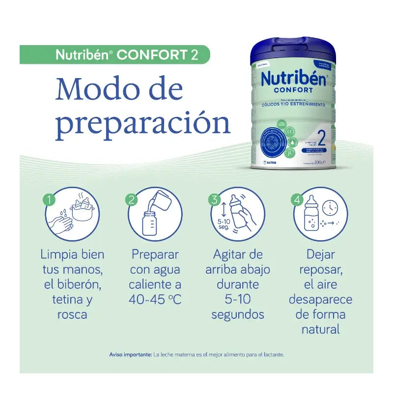 Nutribén Confort 2 Lait de Continuation, 8 x 800 g