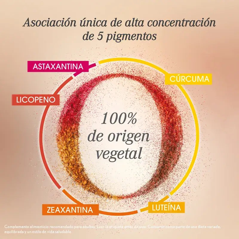 Oenobiol Perfect Bronze Autobronzant, 2x30 gélules