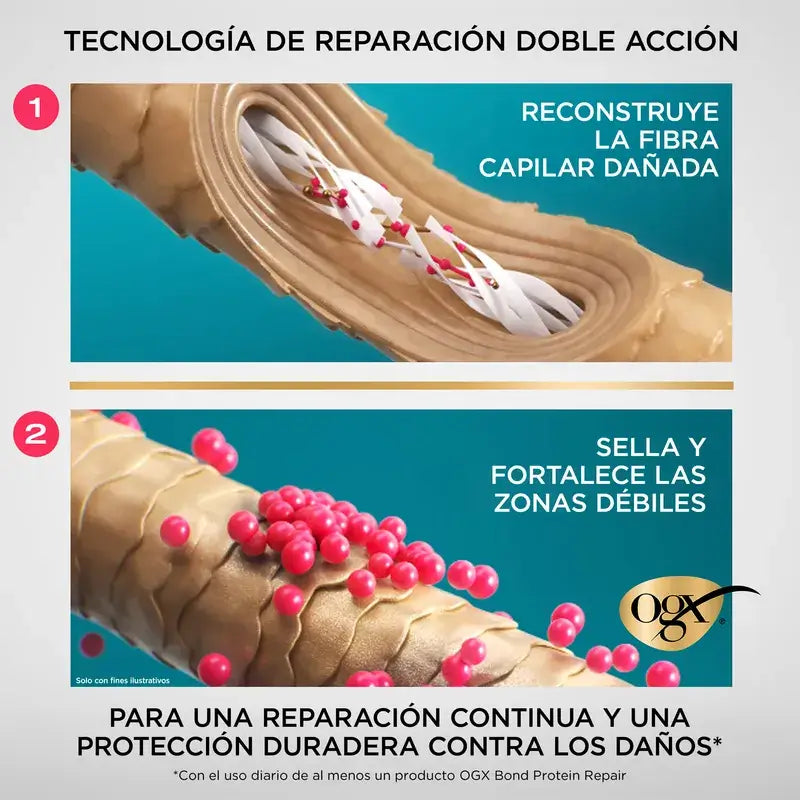 Ogx Bond Repair Leave-In Conditioner, spray de protection thermique, réparation des cheveux, 193 Ml