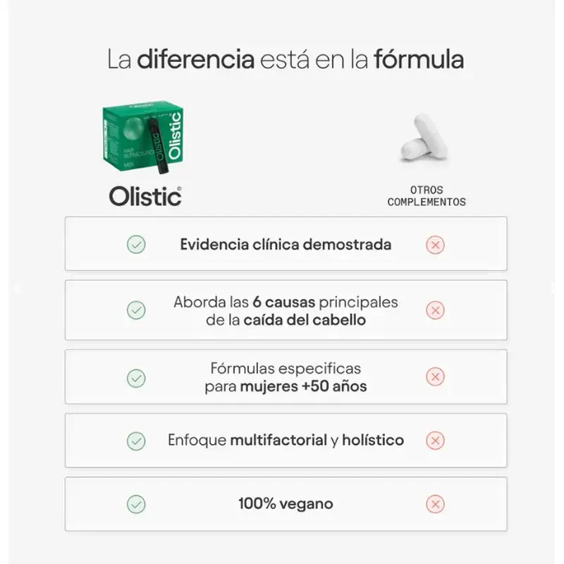 Olistic For Men, Tripl 3 x 28 doses de 25 ml