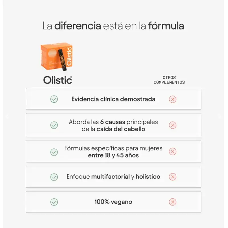 Olistic For Women, 28 doses de 25 ml