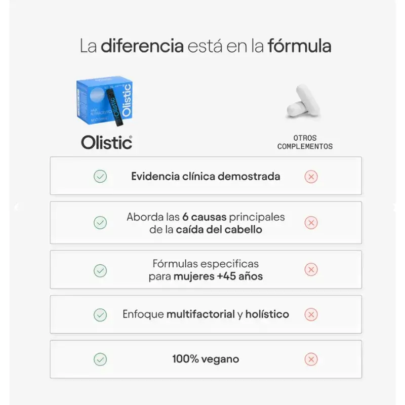 Olistic Next Women 28 flacons de 25 ml