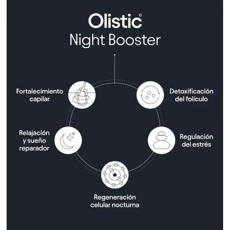 Olistic Night Booster, paquet de 3 x 28X15ML